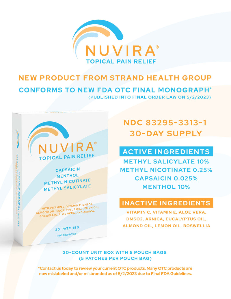NUVIRA Patch 30 - Day Supply