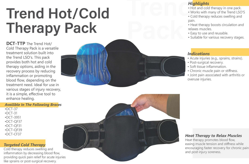 Trend Quick Form LP L0631/L0648 With Ice Pack