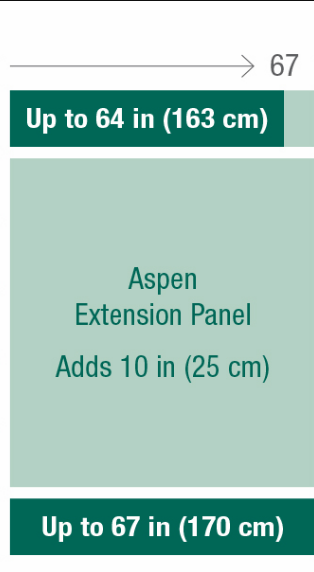 Aspen Evergreen Extension Panel